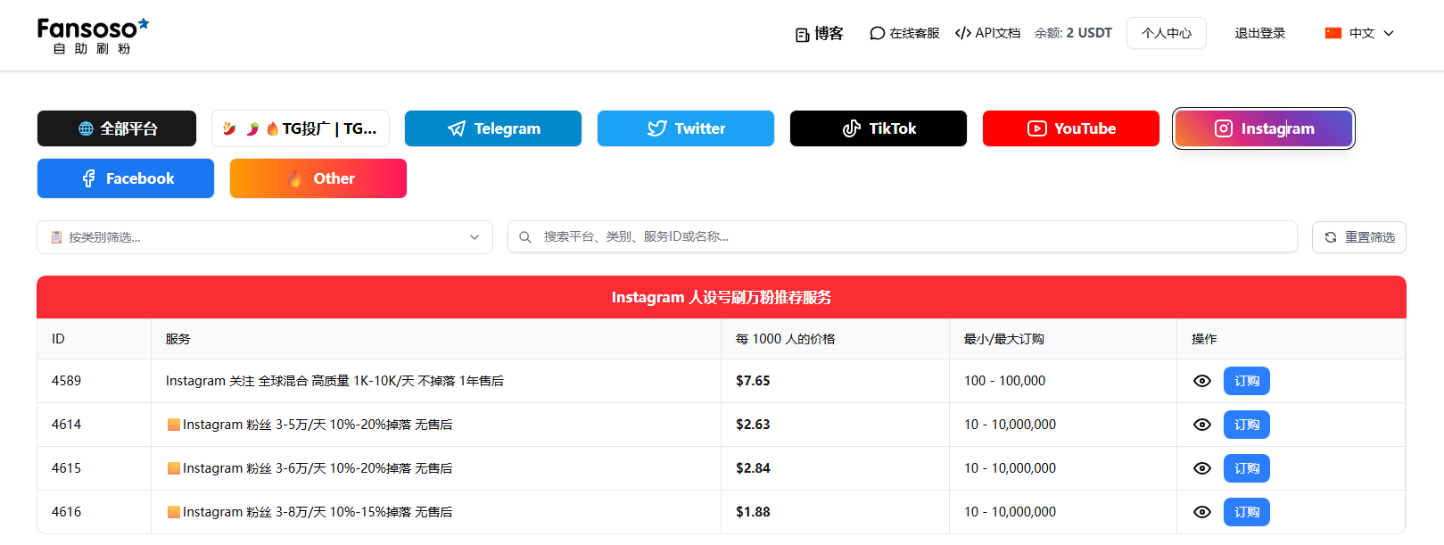 Instagram 人设号刷万粉:想冲万粉?先评估第三方关注服务是否适合你的目标